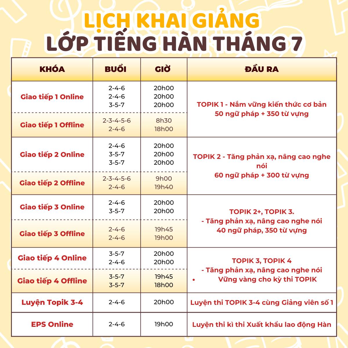 Lịch khai giảng tháng 7 | Hi Korean